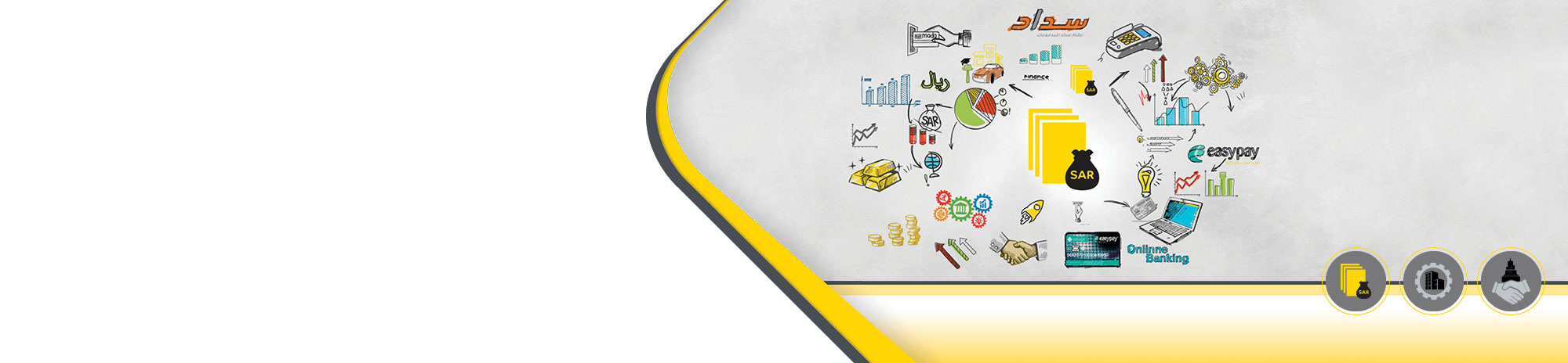 Business Finance
