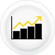 Dividends Per Year